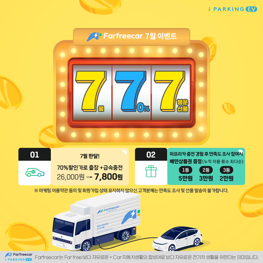 [이벤트 종료] Farfreecar 행운 팡팡 7월 70%할인 이벤트_이동형 전기차 충전 서비스(24. 7. 1.~ 7. 31.) 썸네일